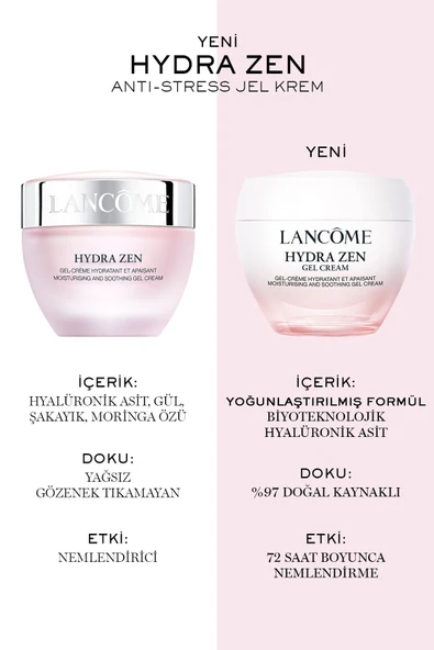 Hydra Zen Anti-Stress Rahatlatıcı Nemlendirici Jel 50 ml 3614274158465 - Resim 4