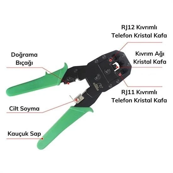 BUFFER® 3ü 1 Arada Modüler Kablo Sıkma,Soyma ve Kesme Pensesi - 5