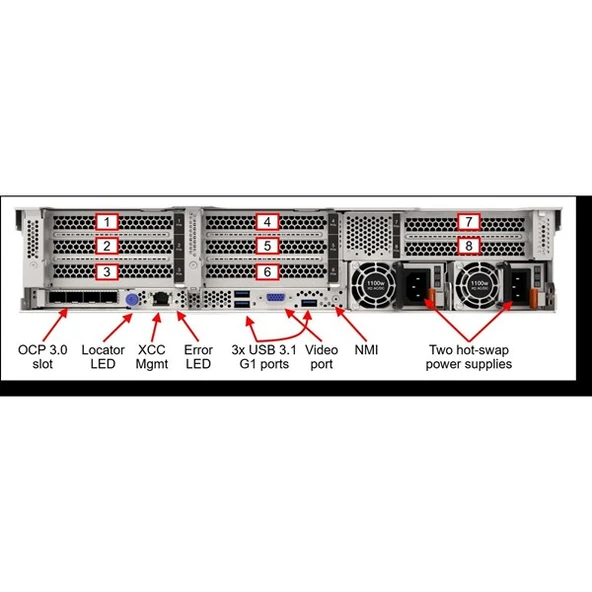 LENOVO Silver 4310 ThinkSystem SR650 V2 7Z73A0APEA 1x32gb 1x1100w Titanium 2U Rack Sunucu - Resim 2