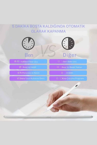 iPad Air 11 Uyumlu Avuç İçi Reddetmeli Bluetoothlu Dokunmatik Özel Çizim ve Yazı Kalemi - 6