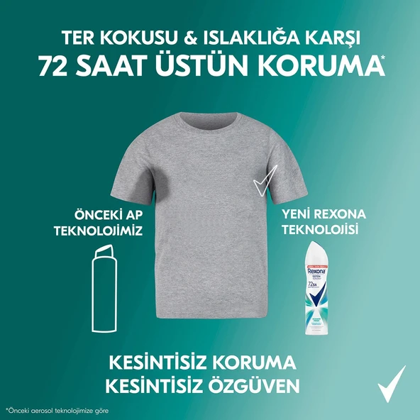 Rexona Shower Fresh 72 Saat Kadın Sprey Deodorant 3 x 150 ML - 7