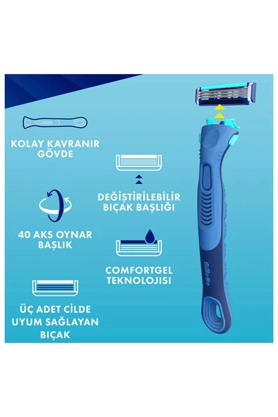 Gillette Sensor3+ Comfort 8'li Yedek Bıçak Başlığı - 8