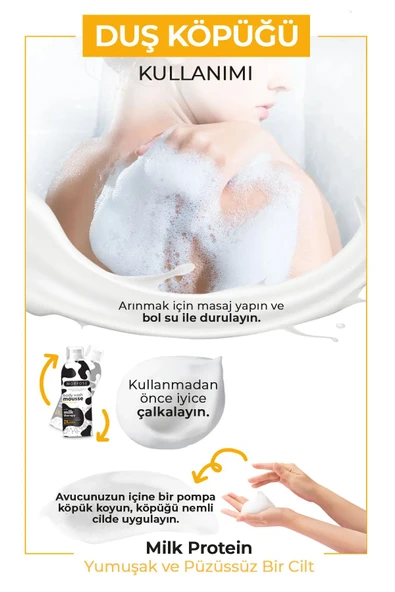 Milk Therapy Duş Köpüğü 200 ML - mrfs - 3