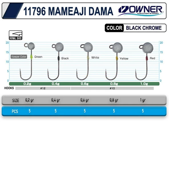 Cultiva JH-87 0.4gr no12 Mameaji Dama Lrf Jighead - 2