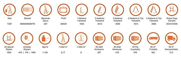 Saraylı 3x7 A Tipi Sürgülü Merdiven 5,79 Metre