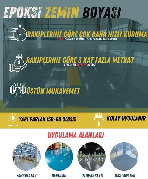 Pamukkale 4530 Solventli Epoksi Zemin Boyası 21 Kg Ral 7004 Sinyal Grisi - 2