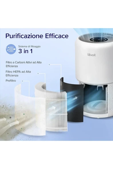 Hava Temizleme Cihazı HEPA Filtre Core 300 Bianco - 5
