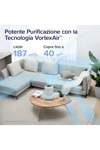 Hava Temizleme Cihazı HEPA Filtre Core 300 Bianco - 4