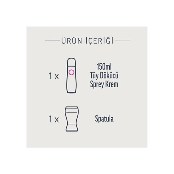 Veet Tüy Dökücü Krem Sprey Professional 150 ml - 2