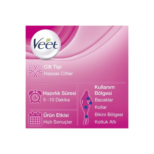 Veet Tüy Dökücü Krem Sprey Professional 150 ml - 3