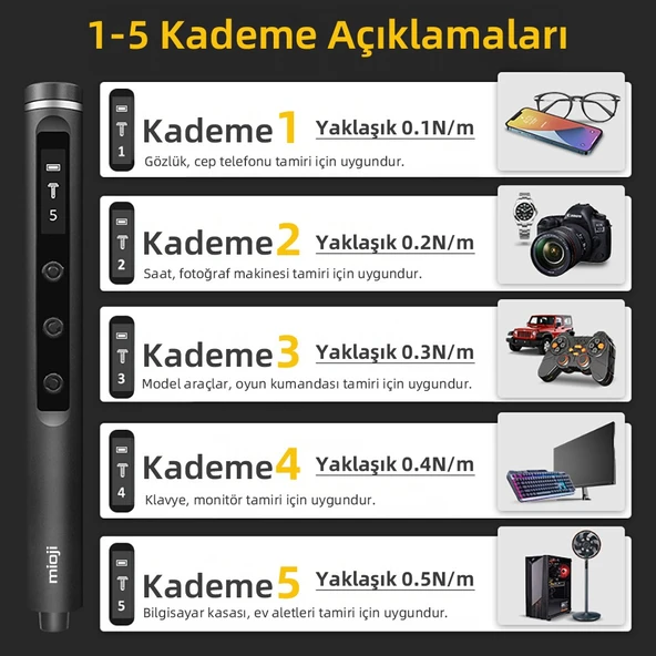 Mioji Mio PS49 500mAh 180r/dk 5 Kademeli 42 Parça Şarjlı Tornavida Seti - 8
