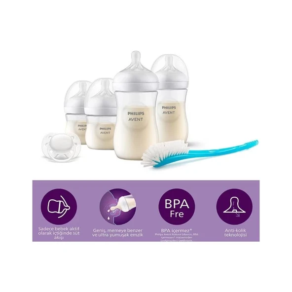 Philips Avent Natural Response Yenidoğan Hediye Seti, SCD838/12 - Resim 2