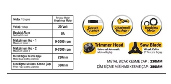 Sgs 5335 Akülü Misinalı Çim Biçme Tırpan Makinesi 20V 4.0 Ah Kömürsüz Motor - 2