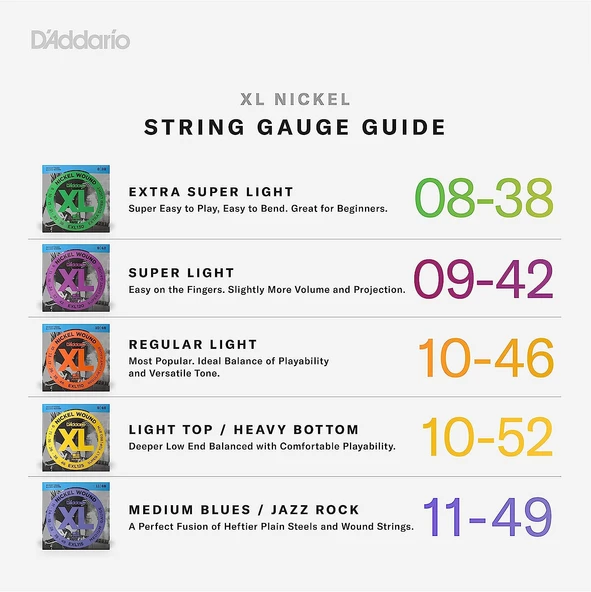 D'Addario EXL120-3D (3 SET) ELEKTRO GİTAR TEL SETİ, XL, 9-42, NICKEL W - 4