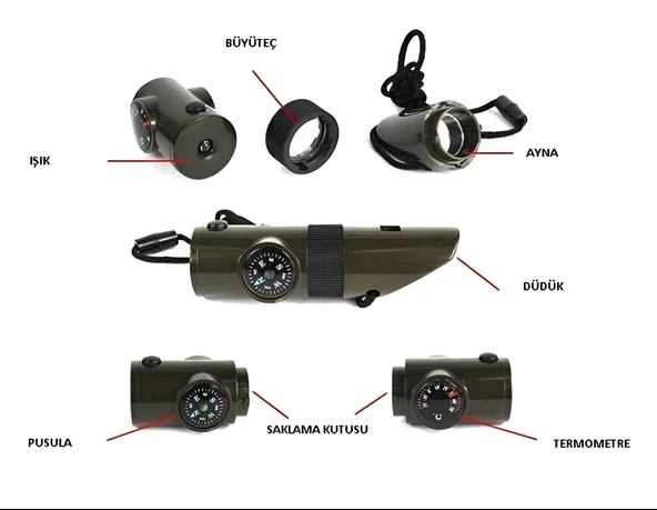 Çok Fonksiyonlu Kamp ve Deprem Acil Durum Düdüğü  Yüksek Sesli, Taşınabilir Güvenlik Ekipmanı - Resim 5