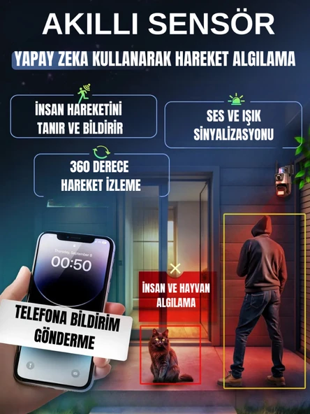 Wi-Fi Güvenlik Kamerası Çift Kameralı 360° Dönebilen Hareket Algılayıcı Gece Görüşlü Telefon Kontrollü Kamera - 4