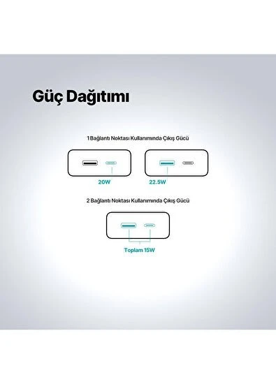 Ttec 2BB215 ReCharger Pro LCD 10.000mAh PD 22,5W Kablolu Taşınabilir Hızlı Şarj Aleti Powerbank - 3