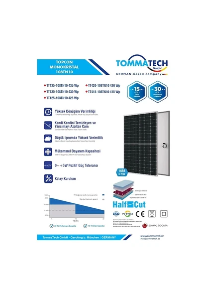 Tommatech 430 W Multibusbar Monokristal Topcon Güneş Paneli - Resim 2