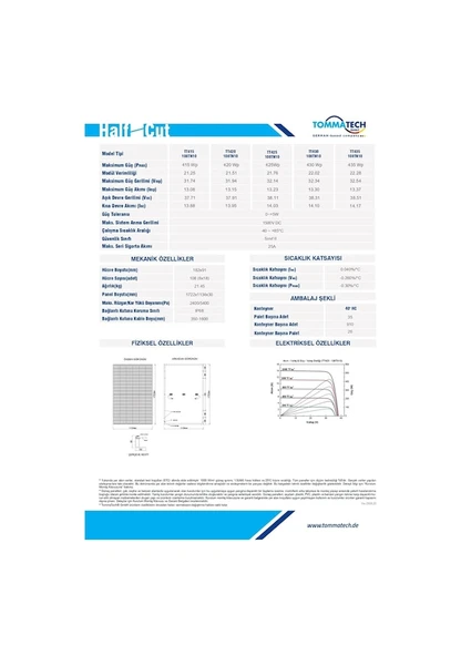 Tommatech 430 W Multibusbar Monokristal Topcon Güneş Paneli - Resim 3