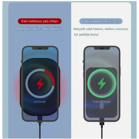 Ozmik 15W Hızlı Şarjlı Manyetik Kablosuz Cep Telefonu Tutucu, Araç Şarj Cihazı - 4