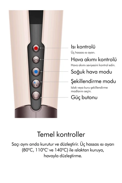 DYSON Airstrait™ Saç Düzleştirici (Ceramic Pink) - 4
