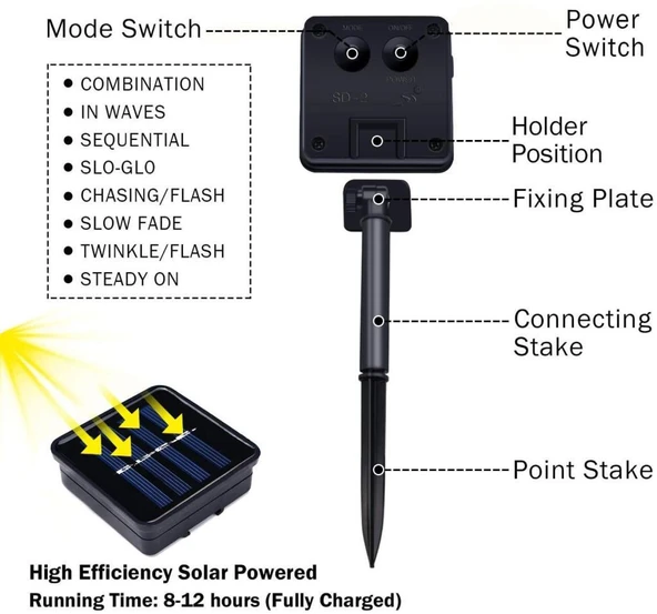 Solar Güneş Enerjili 8Mod Bahçe Aydınlatma Su Geçirmez 30Metre 300led Çok Renkli - 6