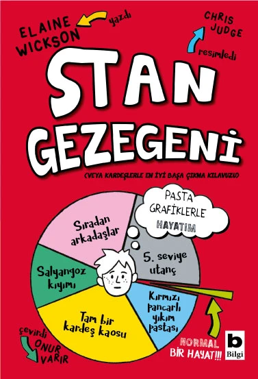 Stan Gezegeni ürün görseli 1