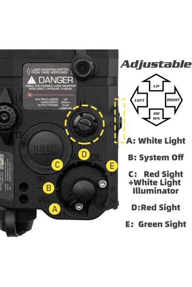 VANCKEY Taktik Peq-15 Pil Kılıfı Kutusu Kırmızı Nişangah Beyaz Led El Feneri Airsoft Paintball - 7