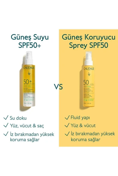 Caudalie - Vinosun Yüksek Koruma Sağlayan Güneş Suyu Spf50 - Resim 4