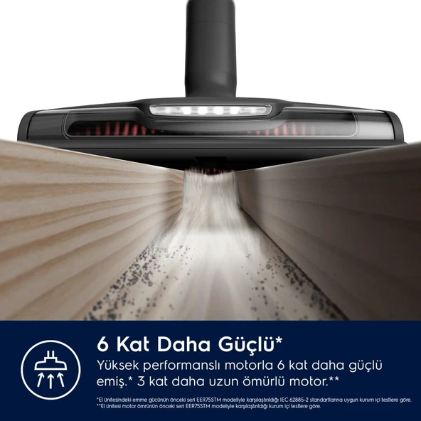 Electrolux 800 Cordless Cleaner EP81UB25GG Şarjlı Dikey Süpürge - Resim 5
