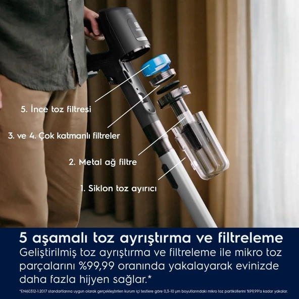 Electrolux 800 Cordless Cleaner EP81UB25GG Şarjlı Dikey Süpürge - Resim 7
