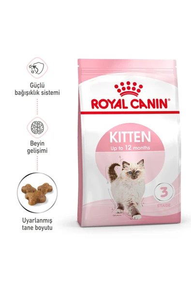 SENBEEN Royal Canin Kitten Kedi Maması 1 Kg (DOYPACK AMBALAJ)
