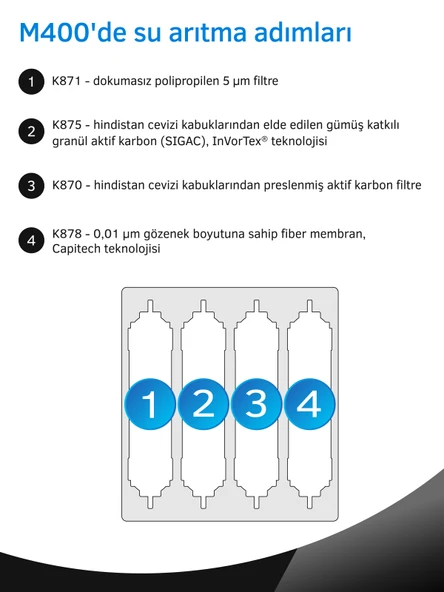 Prio M400 Atık Su Üretmeyen Ultrafiltrasyon Su Arıtma Cihazı - 3