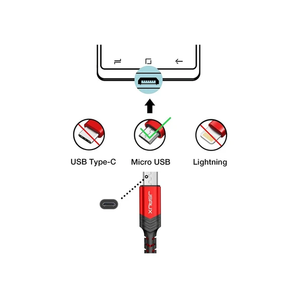 Jsaux Micro USB 2.4A Hızlı Şarj ve Data Kablosu , Android Şarj Cihazı Mikro Usb'den Usb'ye Naylon Örgülü Kablo Samsung Galaxy S6 S7 Edge Note 5, Kindle, Ps4 ve Daha Fazlası ile Uyumlu Kırmızı - 5