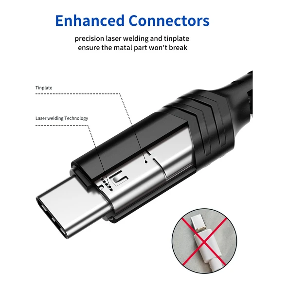 Jsaux Premium Serisi CC0011 3.1A 2 Metre Type-C Hızlı Şarj ve Data Aktarım Kablosu Örgülü Kablo Galaxy S20 S10 S9 S8 Plus Note 10 9 8,ps5 ve Type-C Girişli Cihazlar ile Uyumlu Şarj Cihazı Kablosu - 5