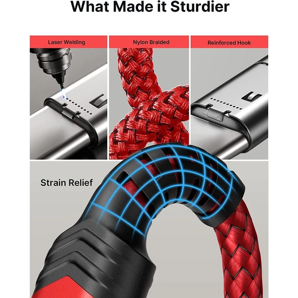 Jsaux 100w 2 Metre 5 Amper Süper Hızlı Type-C to Type-C Şarj Ve Data Kablosu - Kırmızı - cc0020 - Resim 4