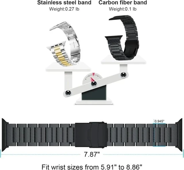 iiteeology Karbon Bant Uyumlu Apple Watch Karbon Fiber Kordon - 5