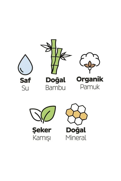 Sleepy Bio Natural Premium Plus Hijyenik Ped Mega Fırsat Paketi Gece 108 Adet - Resim 4