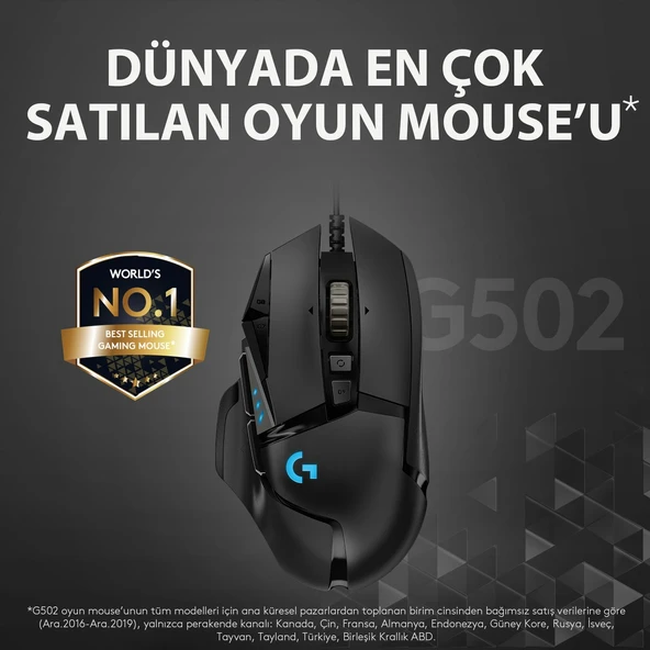 Logitech G G502 HERO LIGHTSYNC 25.600 DPI Yüksek Performanslı Kablolu Oyuncu Mouse - Siyah - 3