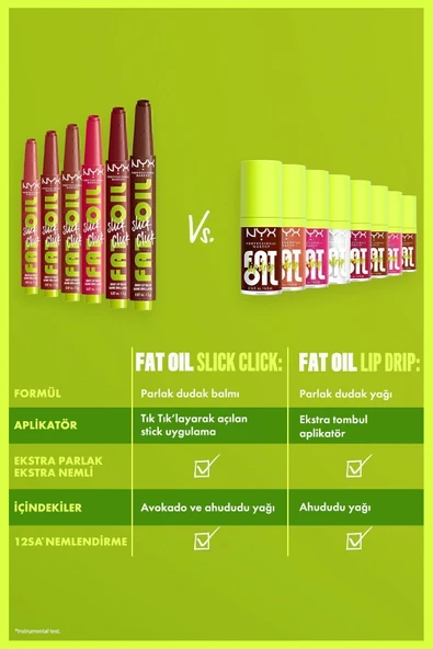 NYX PROFESSİONAL MAKEUP Fat Oil Slick Click Parlatıcı Nemlendirici Nude Tonlu Dudak Balmı - 04 Going Viral - 6