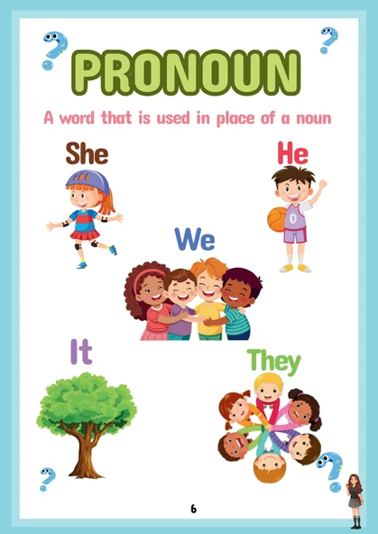 İlköğretim İçin İngilizce Gramer YAZ-SİL Kitabı - Resim 2