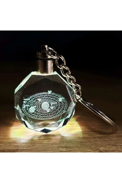 Gezegenler Temalı Işıklı Renk Değiştiren Kristal Anahtarlık