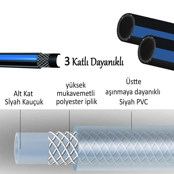 Kauçuklu Termo Bahçe Hortumu Dayanıklı 15 Metre 3 Katlı Sağlam Su Sulama Yıkama Hortum 12.5 mm 1/2" - 2