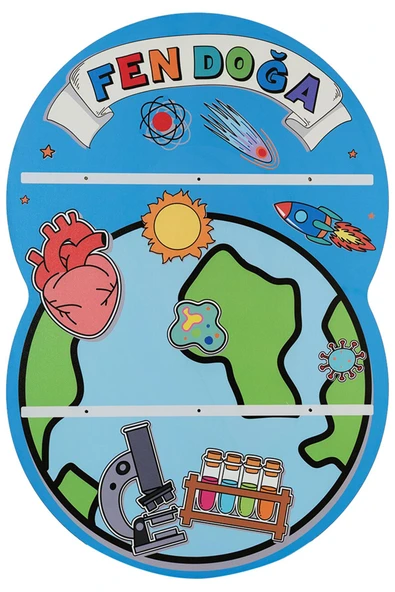 BİLİM İSTASYONU FEN DOĞA PANOSU - 4