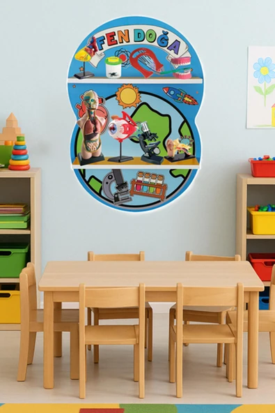 BİLİM İSTASYONU FEN DOĞA PANOSU - 5