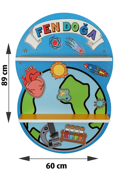 BİLİM İSTASYONU FEN DOĞA PANOSU - 2