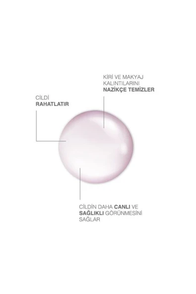 SİSLON Dermokil Gül Özlü Gözenek Sıkılaştırıcı Tonik 200 Ml X 2 Adet - 2