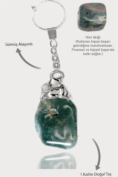 Sertifikalı Ham Model Hint Akik Taşı Doğal Taş Anahtarlık