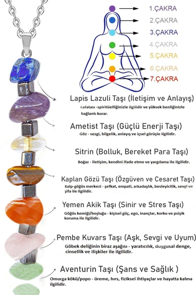 Sertifikalı Kırık Taşlı 7 Çakra Doğal Taş Kolye - Lapis Ametist Sitrin Kaplan Gözü Akik Pembe Kuvars