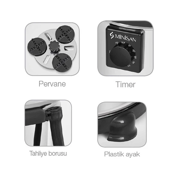 Minisan Kaymakçı 10 lt Musluklu 2 Kademeli Motorlu Yayık Makinesi - 2